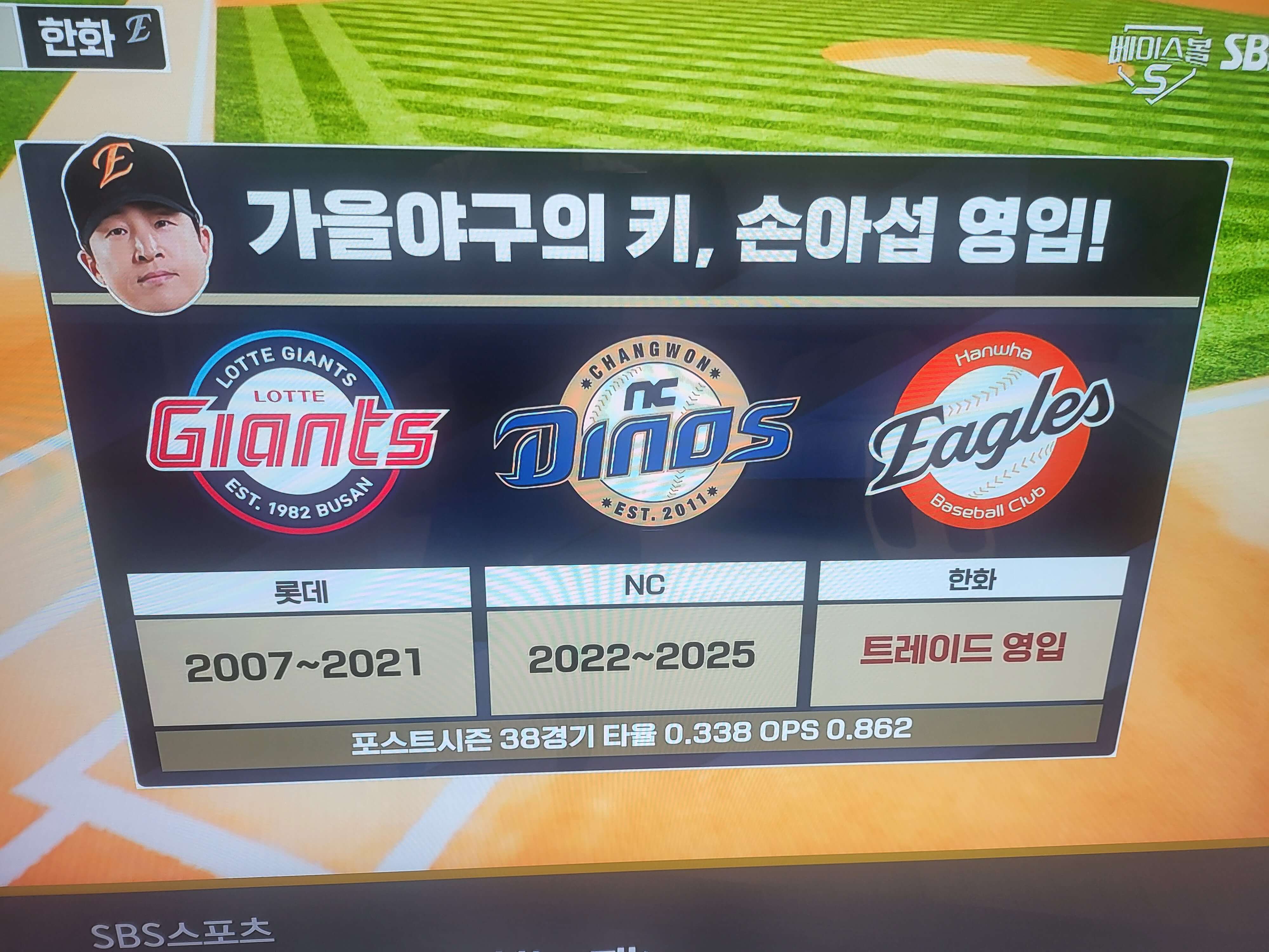 NC 손아섭 한화 이글스행 [SBS 스포츠 TV 중개화면 2]