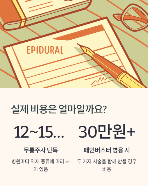 실제 비용은 얼마일까요?