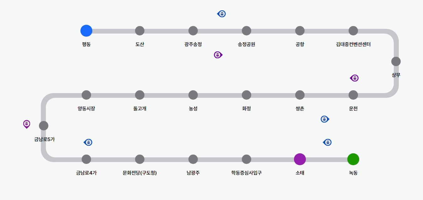 광주 지하철 노선도