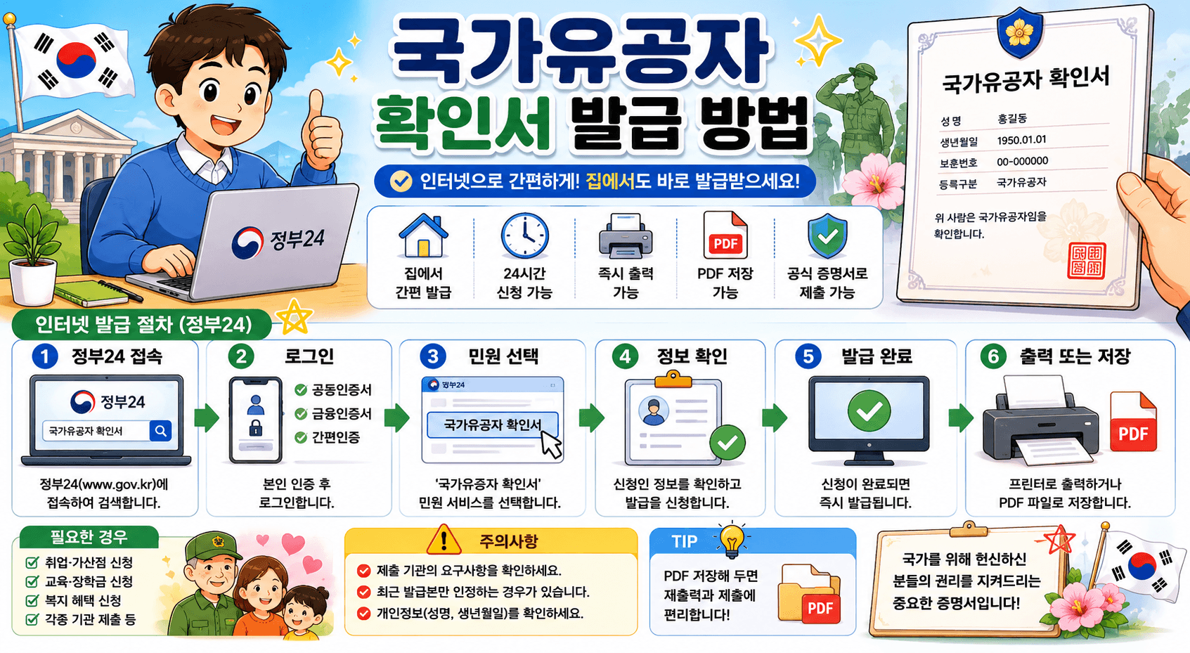 국가유공자 확인서 발급 방법