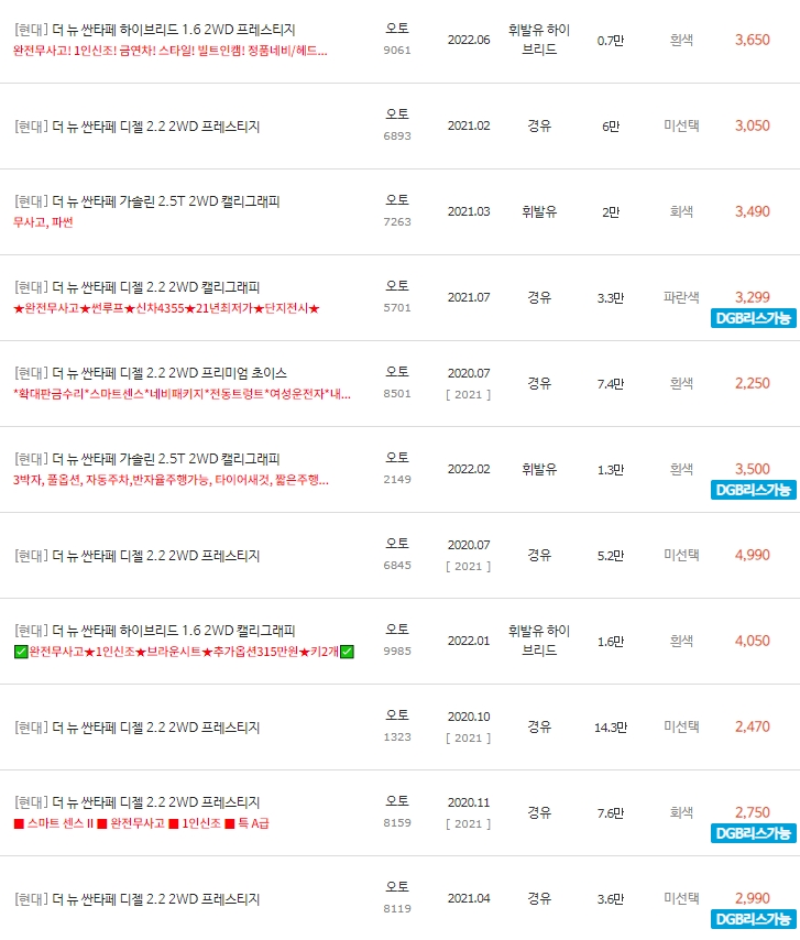 더 뉴 싼타페 중고차 시세 : 2,250만원~4,990만원