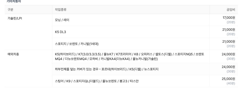 공임나라 엔진오일 교체비용