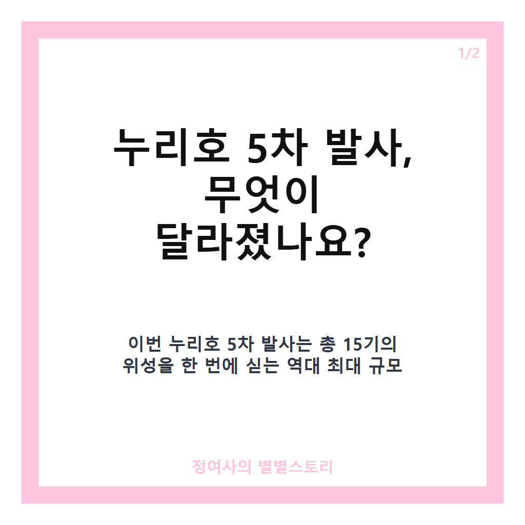 누리호 5차 발사 일정과 탑재 위성 현황 완벽 정리 카드뉴스 1