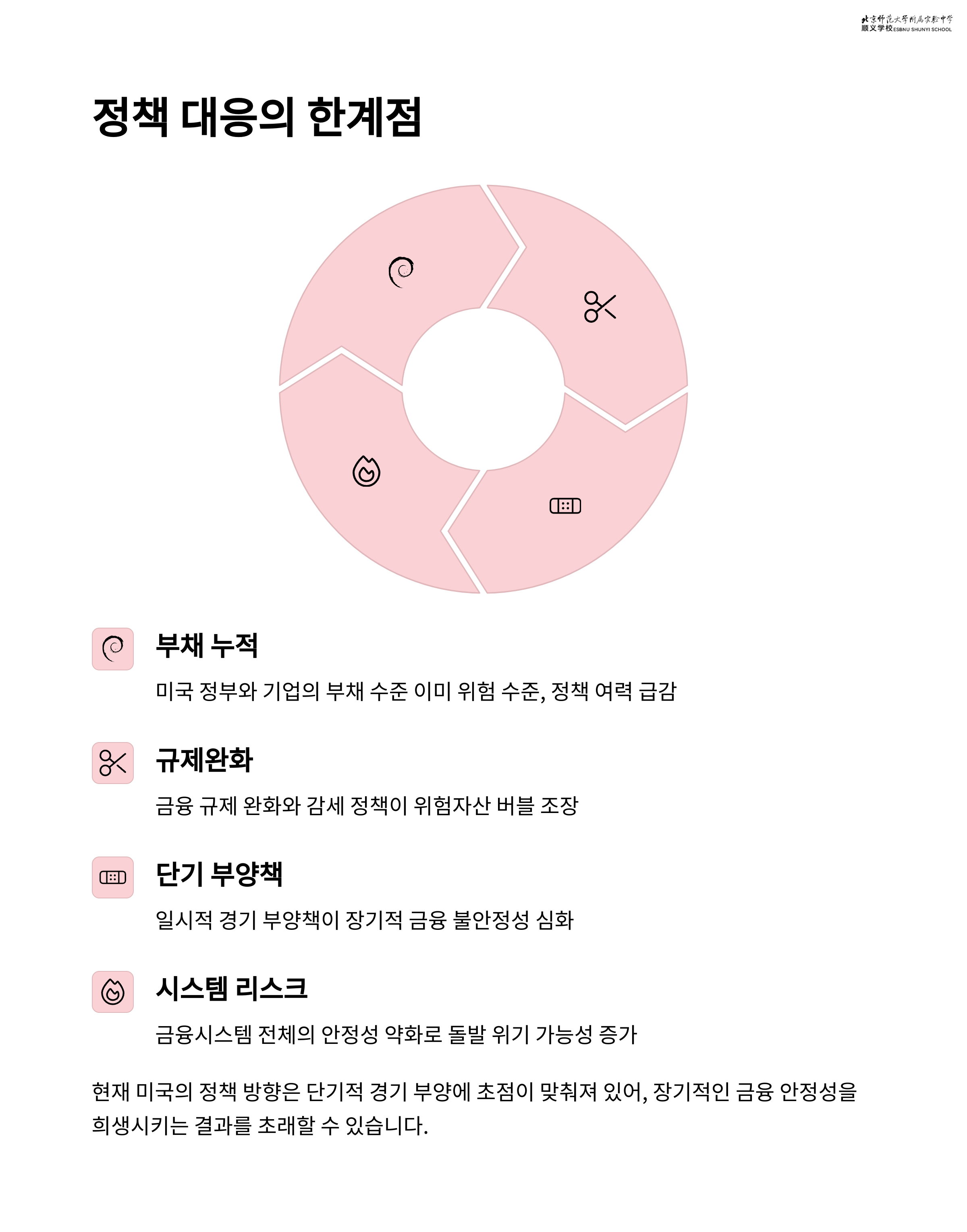 트럼프 정책이 글로벌 금융위기
