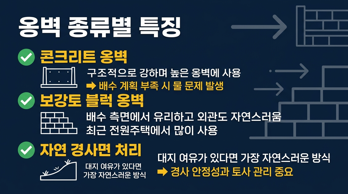 옹벽 종류별 특징