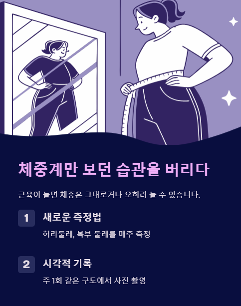 체중계만 보던 습관을 버리다