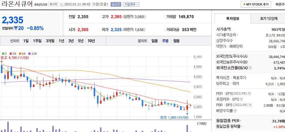 라온시큐어