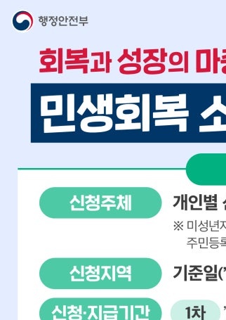 2025년 민생회복지원금 신청방법&amp;#44; 꼭 챙겨야 할 최신 정보 총정리
