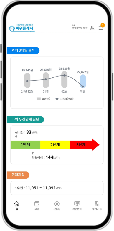 한전 파워플래너 앱, 실시간 전기사용량 조회, 전기사용요금 확인