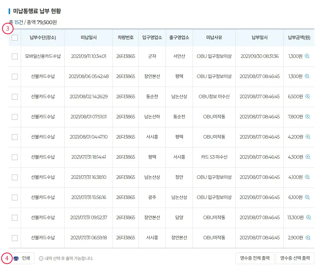 하이패스 미납요금 조회 및 납부 방법 (+사용내역, 납부내역)