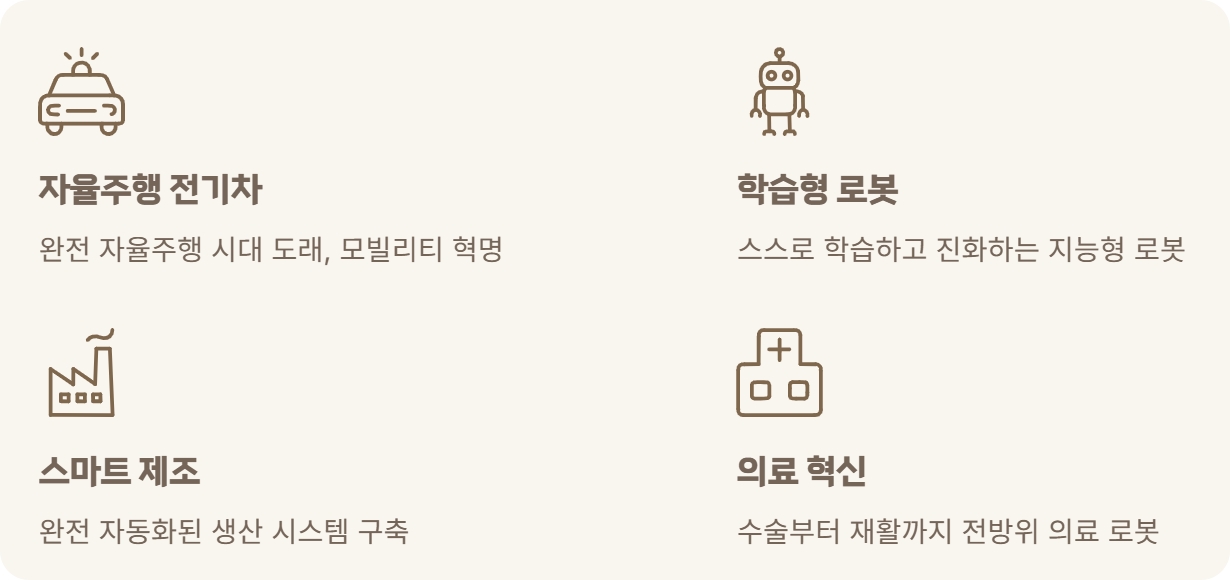 피지컬 ai 뜻
