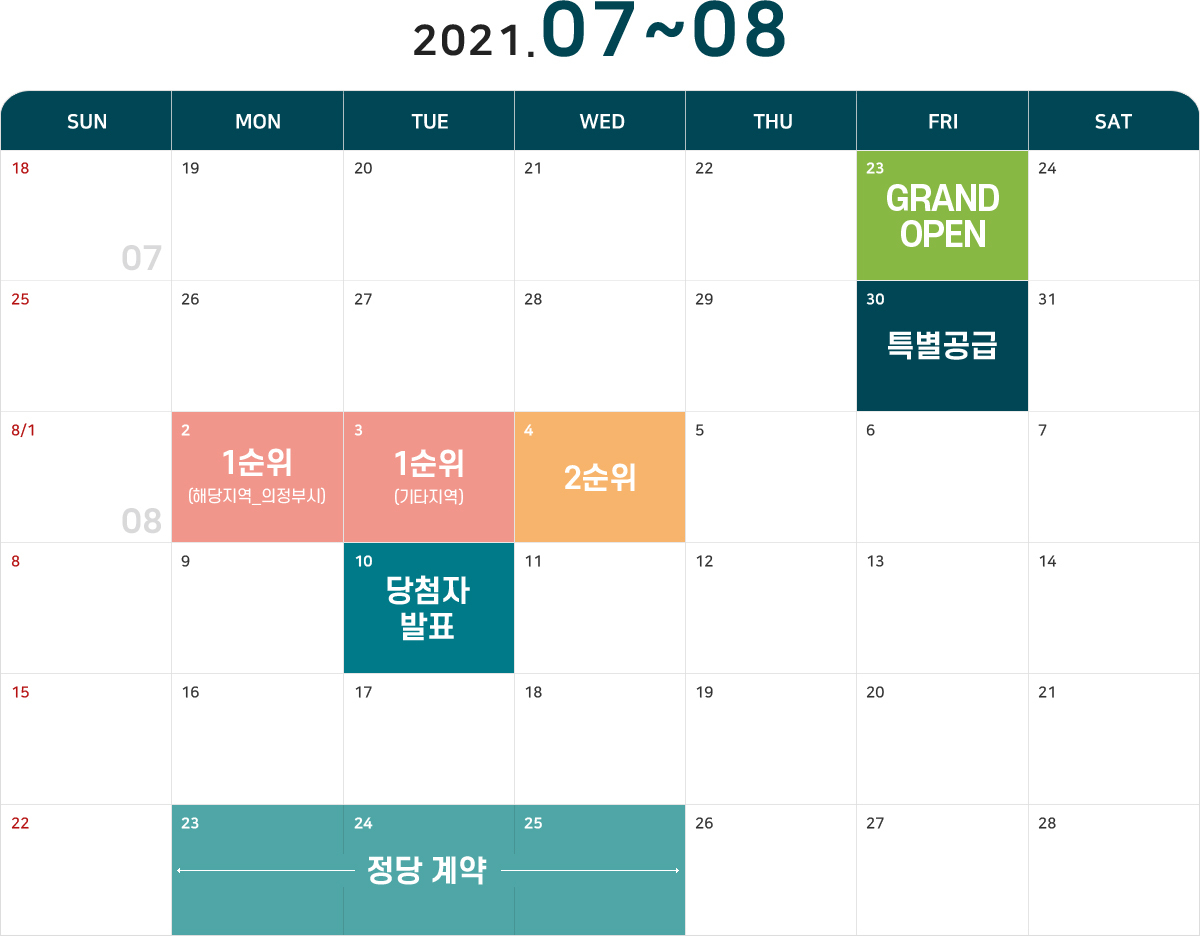 이안 더 메트로