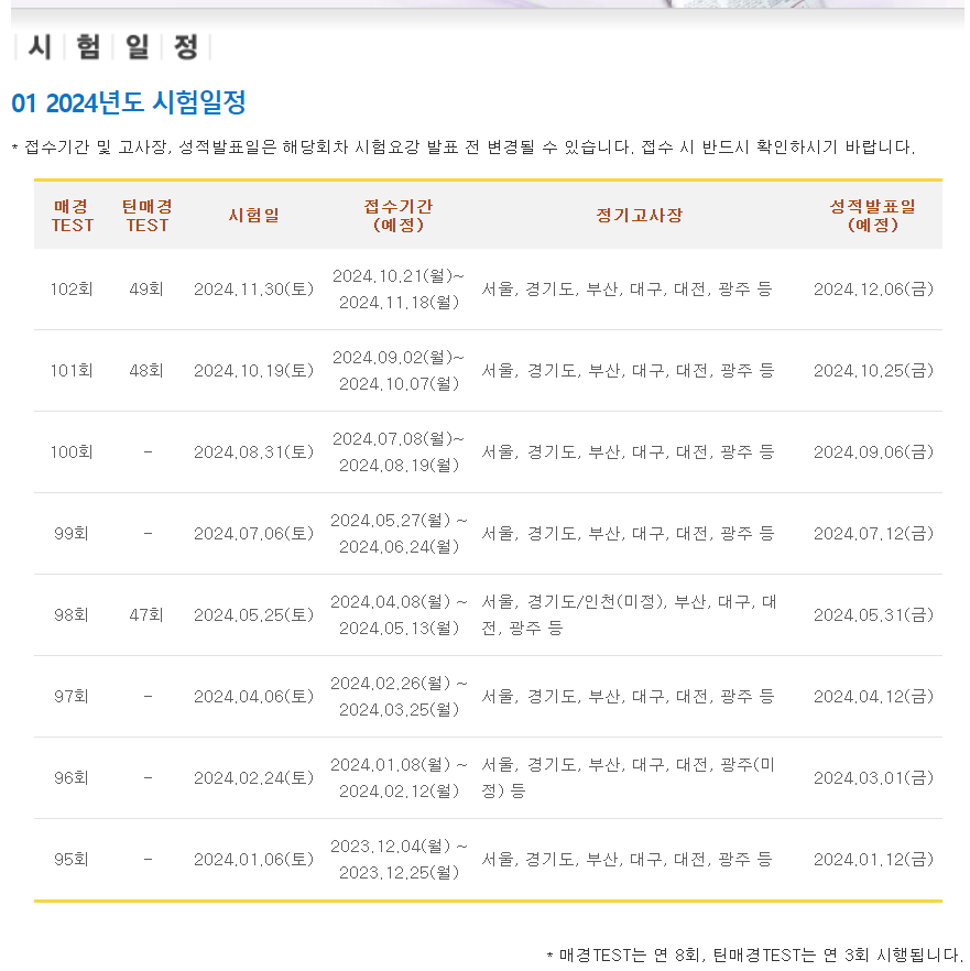 매경테스트 시험 일정