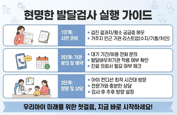 용인 아동발달센터
