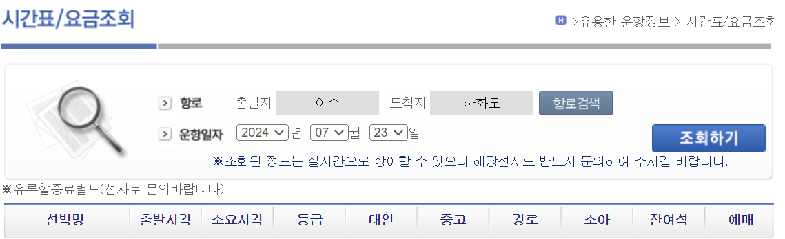하화도 배시간표, 여수 하화도 배편 여행 알아보기