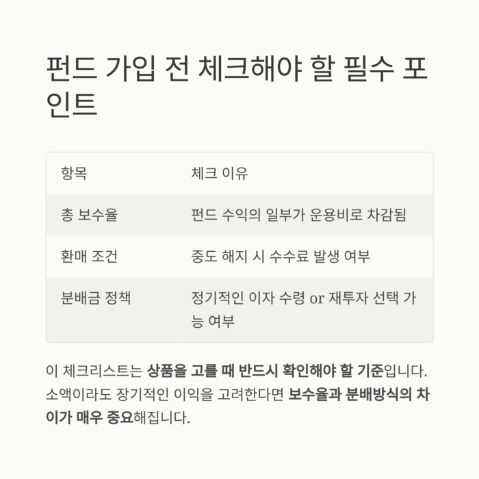 개인금융