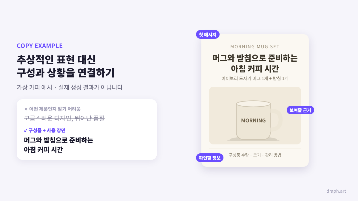 후커블 후기 상세페이지 제작 가이드: 첫 메시지와 구성품 이미지·상품 정보를 연결하는 카피 예시