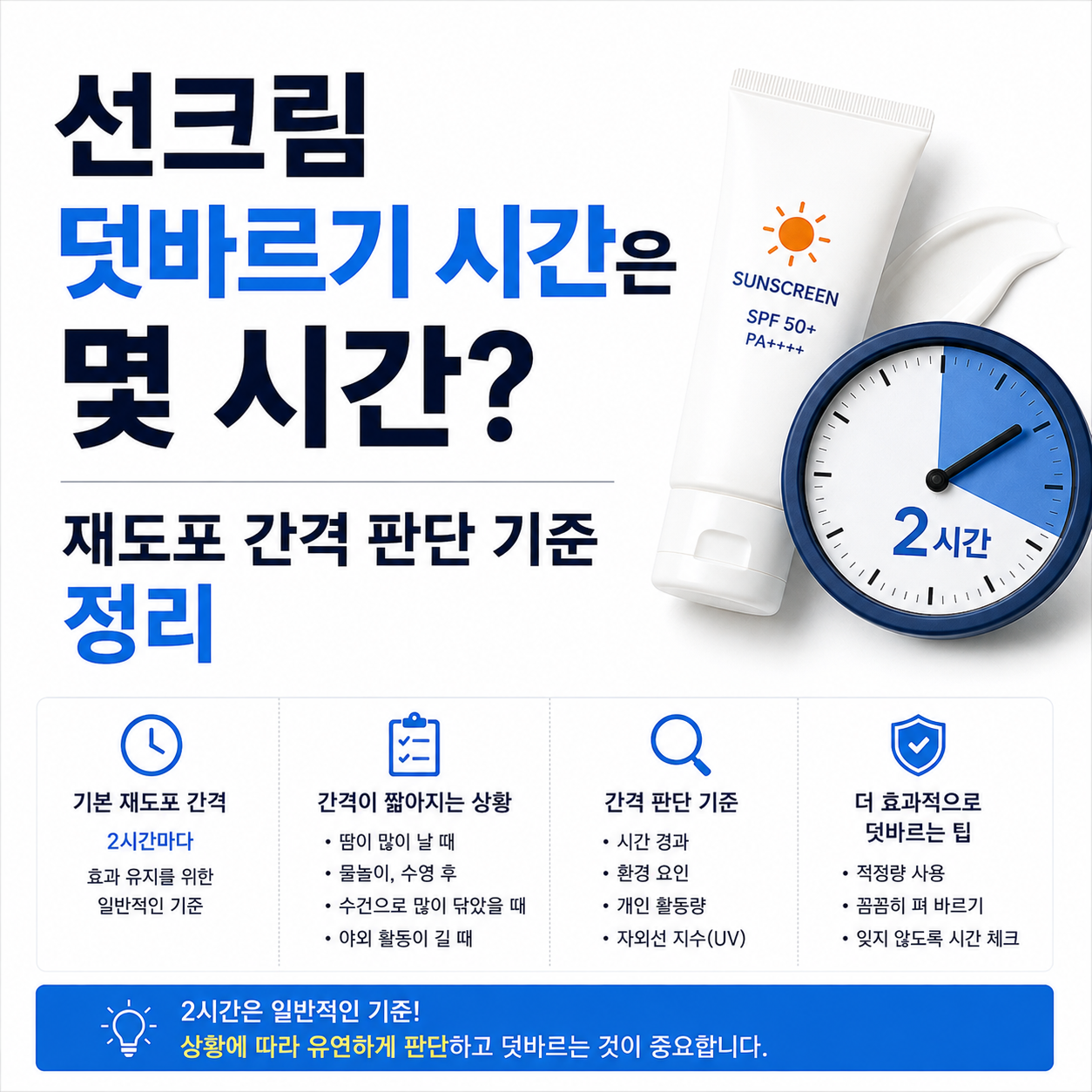 선크림 덧바르기 시간은 몇 시간? 재도포 간격 판단 기준 정리