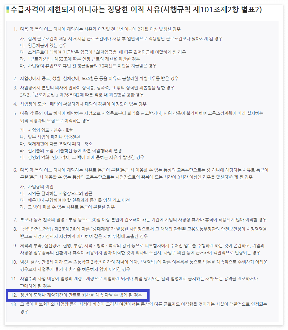 실업급여 수급자격