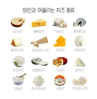 중년 부부 선물 와인세트 치즈플래터 캔들 집들이 겸용 감성 세트 구성법_11