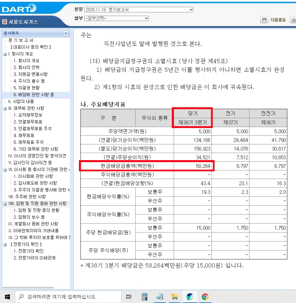 서울가스_2020년3분기