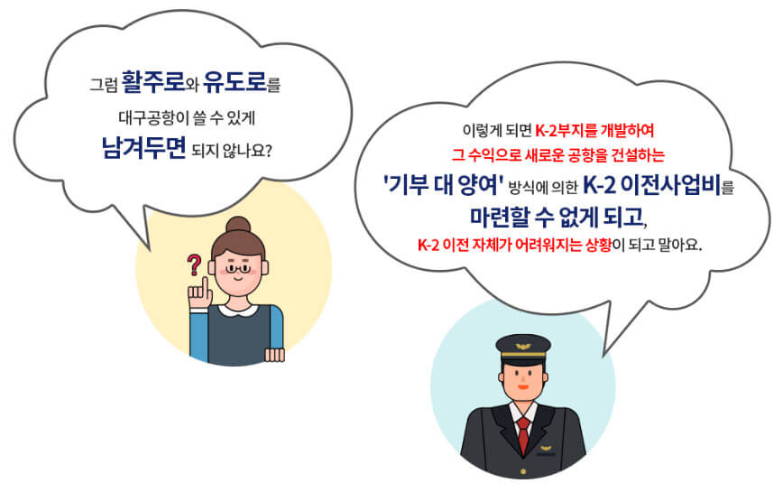 대구경북신공항특별법
