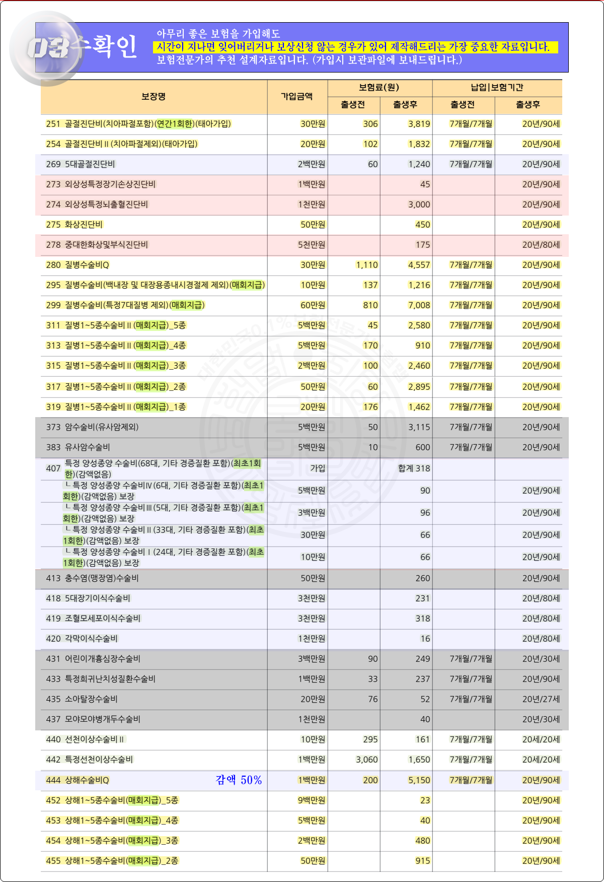 태아보험맞춤설계
