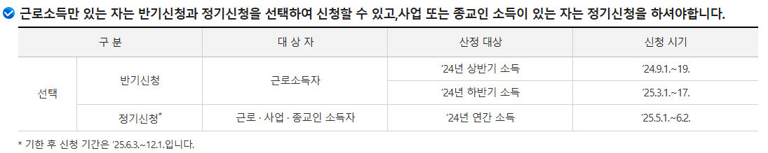 신청기간