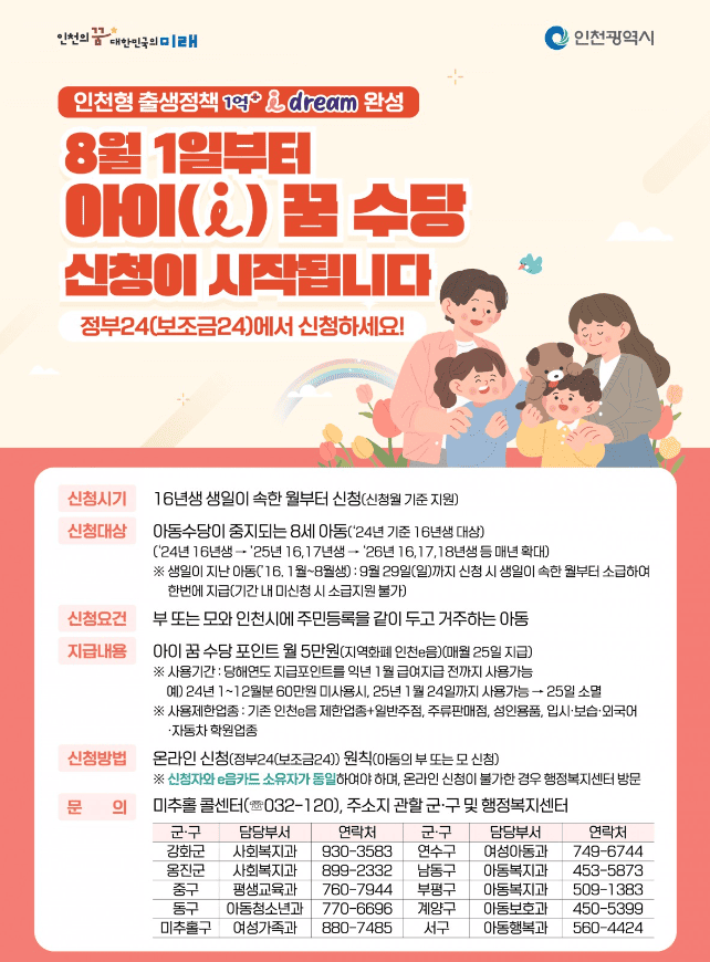 인천시 아이꿈수당 문의처 안내