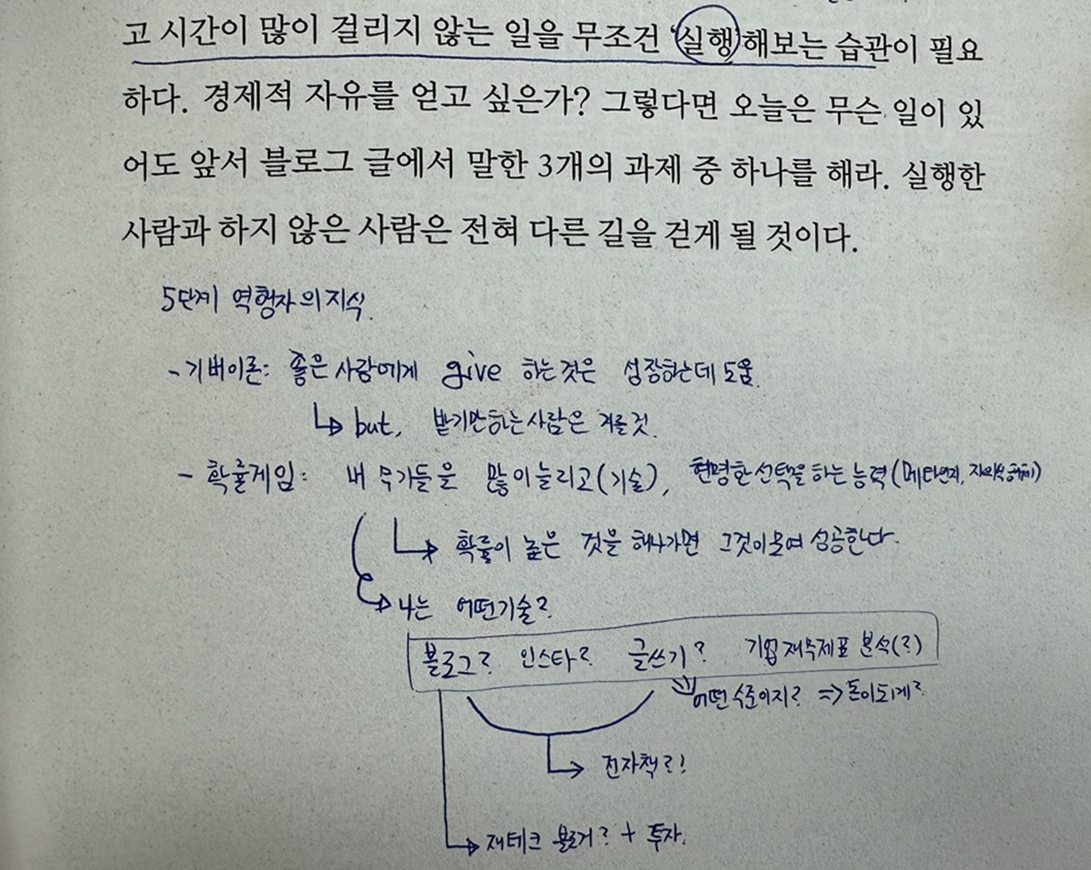 5단계-역행자-지식