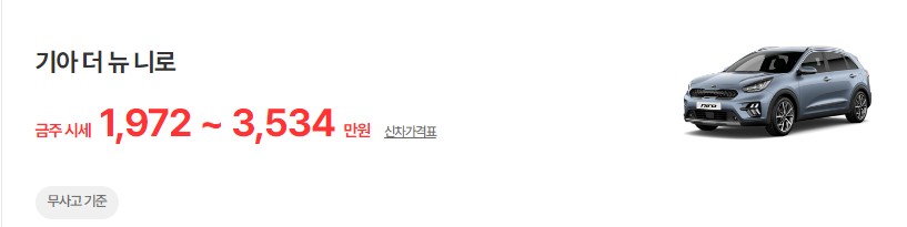 더 뉴 니로 하이브리드 중고차 시세 무사고 기준