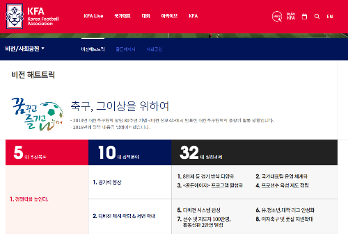KFA계획