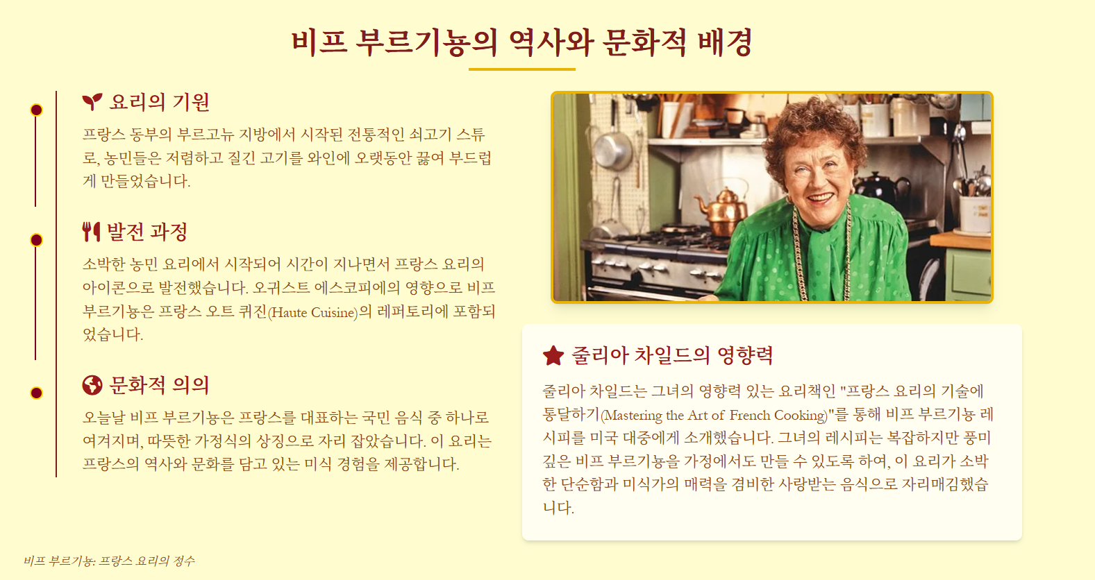비프 부르기뇽