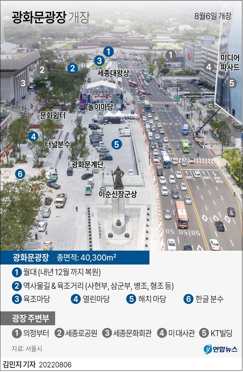 광화문광장 1년 9개월 만 개장...앞으론 시위 못해