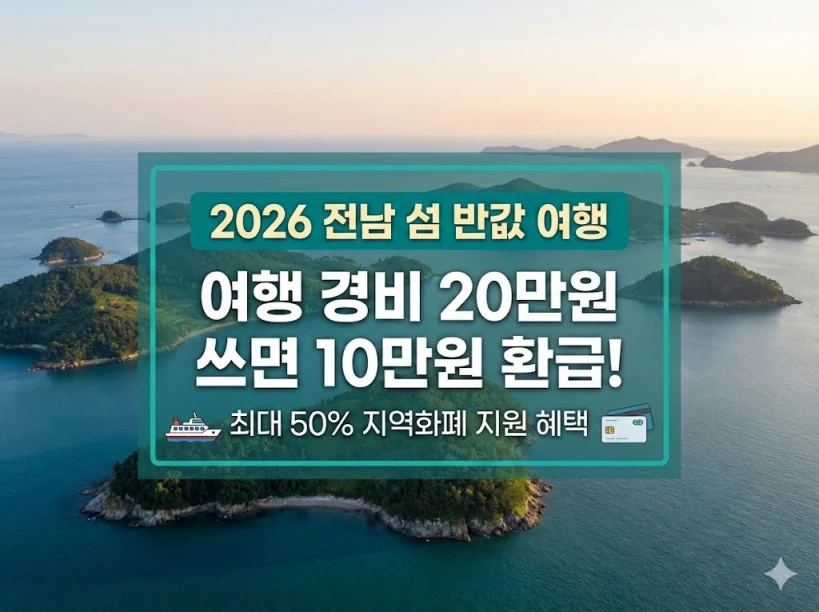 푸른 바다 위 섬들이 보이는 배경에 '2026 전남 섬 반값 여행, 여행 경비 20만원 쓰면 10만원 환급! 최대 50% 지역화폐 지원 혜택'이라는 문구가 적힌 메인 홍보 이미지