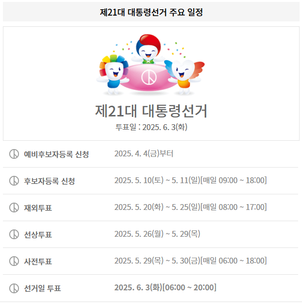 사전투표소 안내 5가지 핵심 정보와 투표 꿀팁