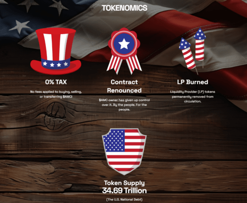 폴리티파이 토큰, AMC 코인이란 무엇일까?