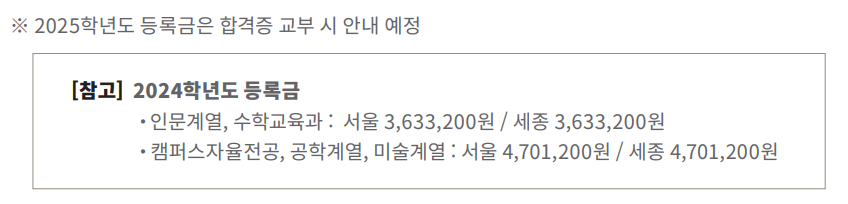 2024 홍익대 등록금