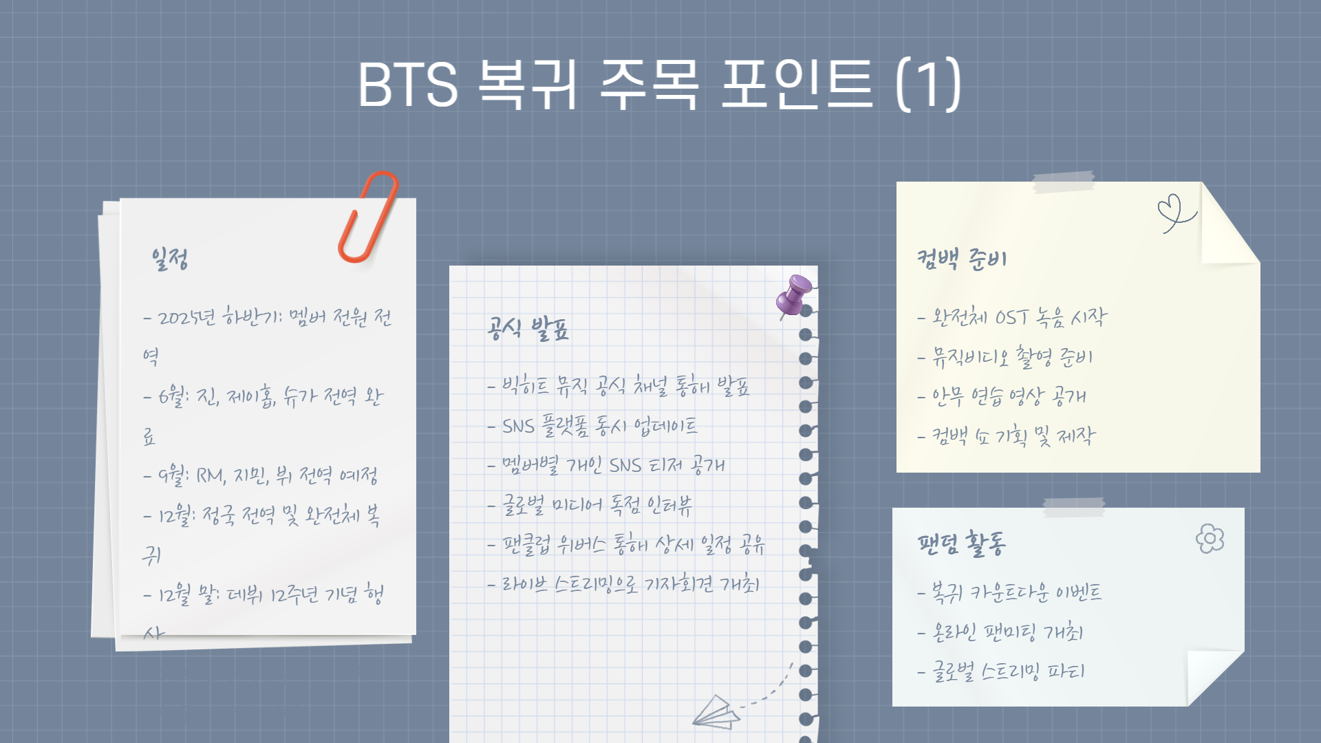 BTS 완전체 복귀