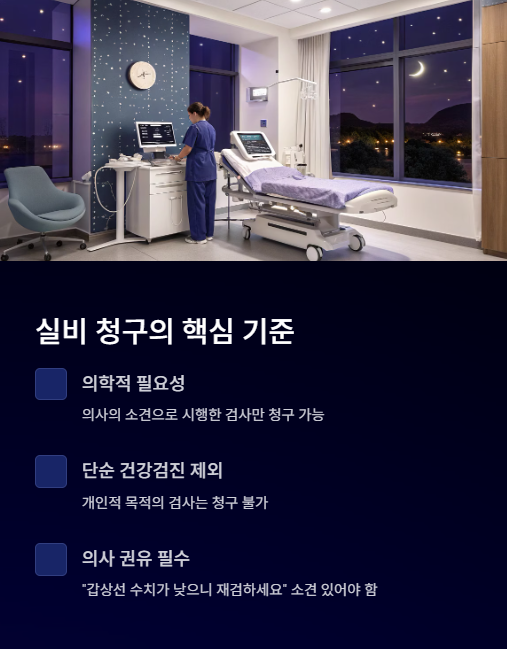 실비 청구의 핵심 기준