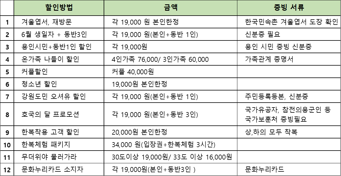 용인 한국민속촌 이달의 요금 할인(22년 6월)