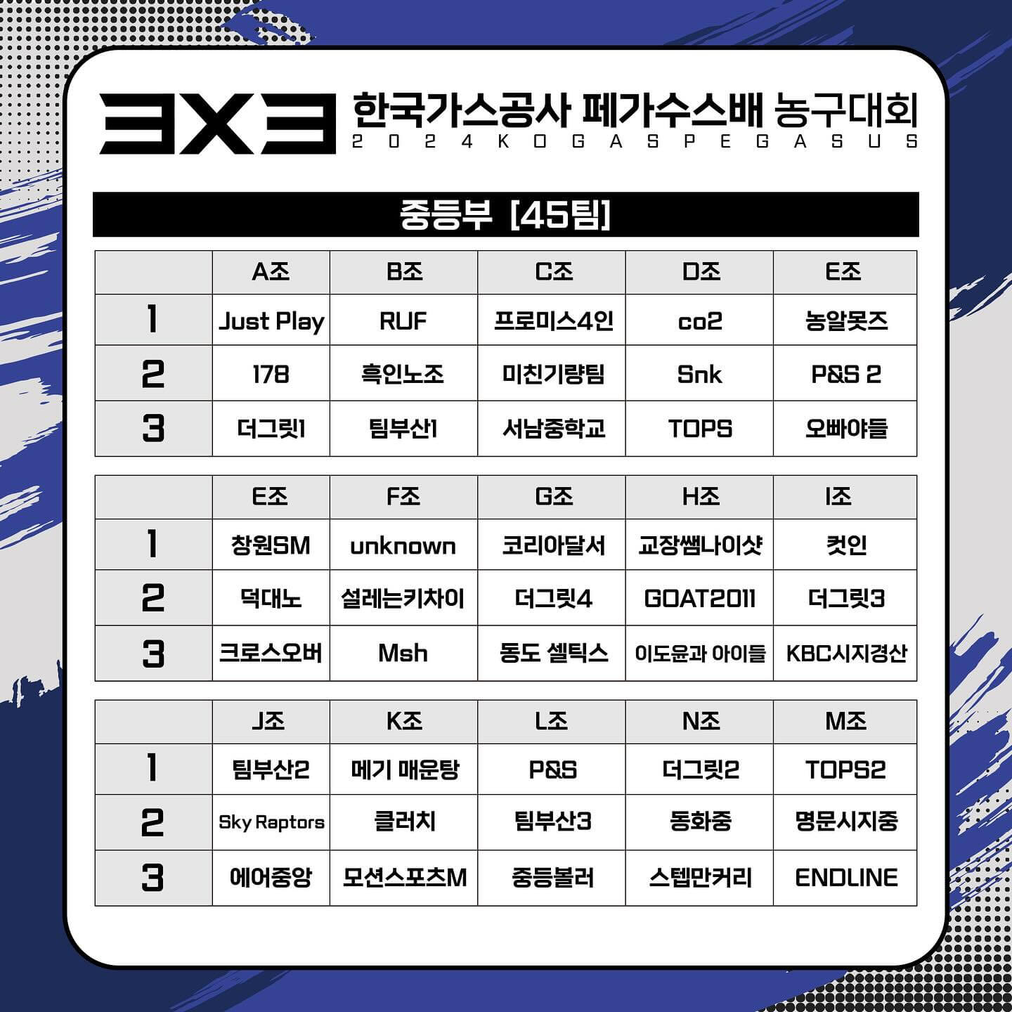 한국가스공사 페가수스배 3X3 농구대회