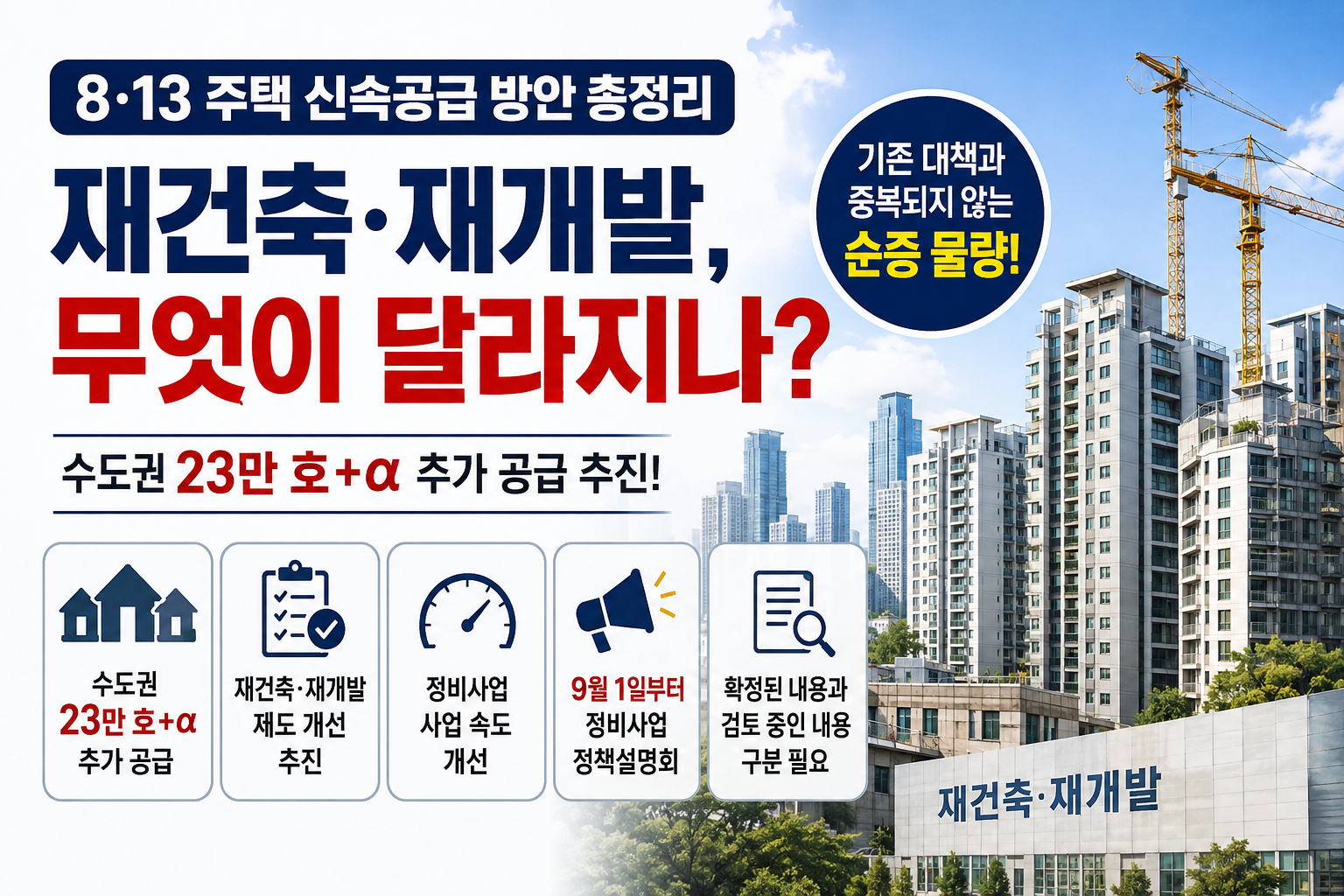 8·13 주택 신속공급 방안 재건축 재개발 수도권 23만 호 추가 공급