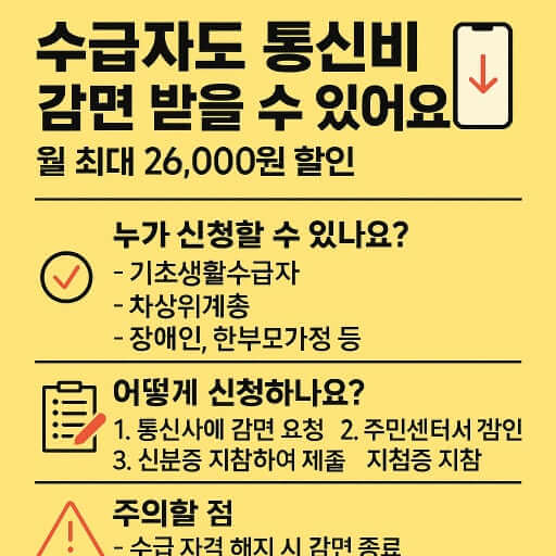 통신비 감면 신청방법