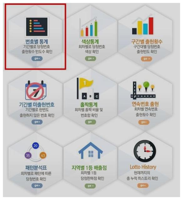 로또 번호 통계