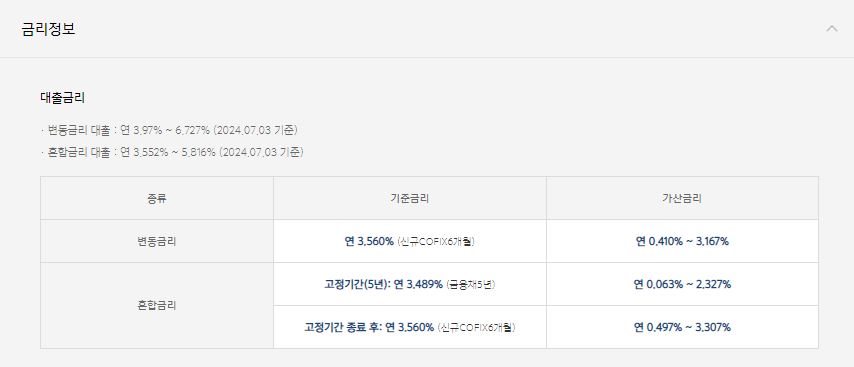 카카오뱅크 주택담보대출 금리 신청 서류