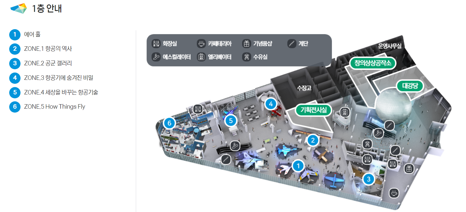제주 실내 가볼만한 곳, 제주우주항공박물관 1층