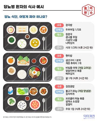 식단 조절