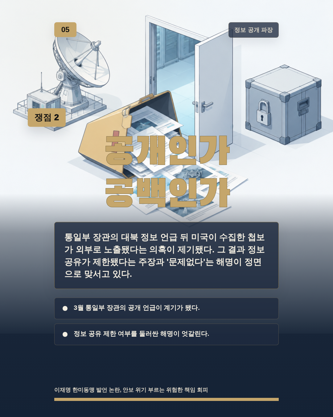 공개인가 공백인가