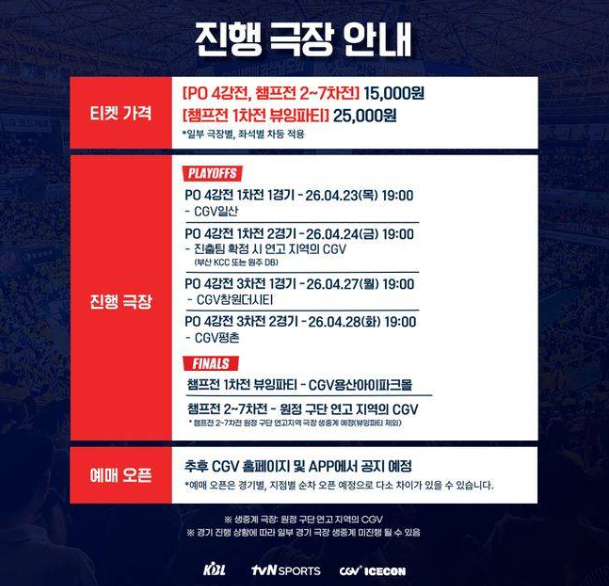 KBL 플레이오프